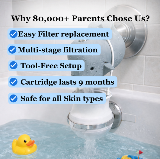 Lumatiaa Bath Filter